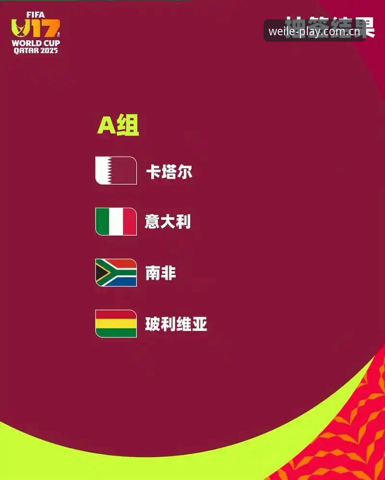 揭秘：U17世界杯抽签结果出炉，微乐游戏平台带你直击中国足球新希望